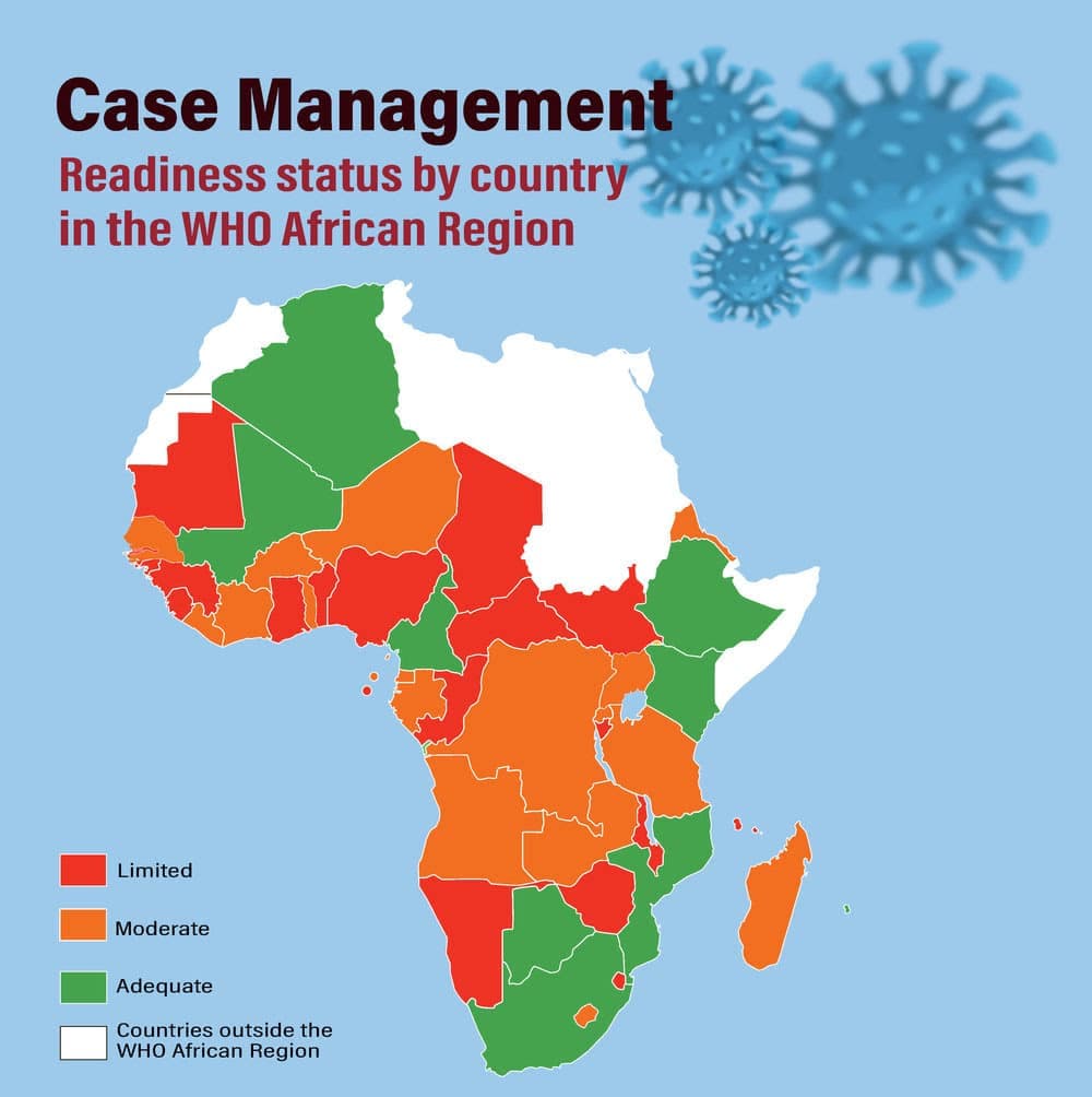 African govts using a similar COVID-19 containment rule book
